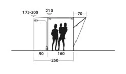 Outwell Newburg 160 Poled Drive Away Awning -Adventure Camping Shop 111101 newburg 160 drawing other5