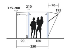 Outwell Newburg 160 Air Drive Away Awning -Adventure Camping Shop 111170 newburg 160 air drawing other5