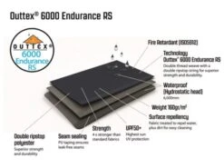 Outwell Springville 4SA Tent (2023) -Adventure Camping Shop 111275 springville 4sa feature photo29