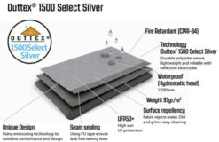 Outwell Event Lounge M Side Walls, 2 Pieces (2023) 7 Outwell Event Lounge M Side Walls, 2 Pieces (2023) -Adventure Camping Shop 111364 event lounge m side wall 2 pcs feature photo5