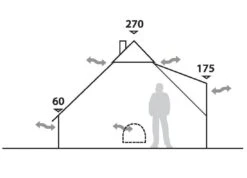 Robens Klondike Tipi Tent (2023) -Adventure Camping Shop 130083 klondike drawing elevation 3967