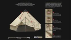 Robens Klondike Grande Tipi Tent (2023) -Adventure Camping Shop 130174 klondike grande feature photo7