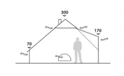 Robens Klondike Grande Tipi Tent (2023) -Adventure Camping Shop 130174 klondike grande drawing elevation 4