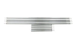 Robens Outback Windscreen -Adventure Camping Shop 130308 outback windscreen feature photo2