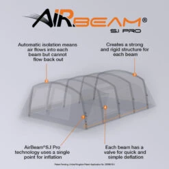 Vango Airbeam Vango Anantara IV TC 650xl Air Tent (2023) 29 Vango Airbeam Vango Anantara IV TC 650xl Air Tent (2023) -Adventure Camping Shop airbeam sipro web graphic ana