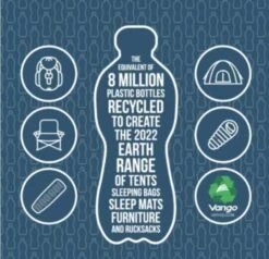 Vango Airbeam Vango Joro Air 450 Eco Dura Tent Package (2023) 18 Vango Airbeam Vango Joro Air 450 Eco Dura Tent Package (2023) -Adventure Camping Shop earth 8m sm 1