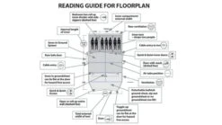 Outwell Parkdale 6PA Tent (2023) 23 Outwell Parkdale 6PA Tent (2023) -Adventure Camping Shop floor 2 pkdale