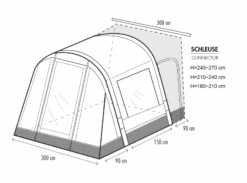 Westfield Hydra 320 Travel Smart Air Drive Away Awning (2021) 20 Westfield Hydra 320 Travel Smart Air Drive Away Awning (2021) -Adventure Camping Shop hydra grafik01 1678283330245