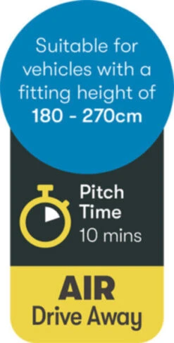 Westfield Hydra 320 Travel Smart Air Drive Away Awning (2021) 27 Westfield Hydra 320 Travel Smart Air Drive Away Awning (2021) -Adventure Camping Shop hydra 9 midsize