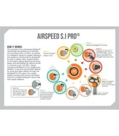 Vango Airbeam Vango Airspeed S.I Pro Tube 705 X 10/13cm - LEFT AT307 -Adventure Camping Shop image si pro 1 1 1 1 1 1 1