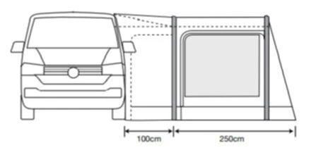 Outdoor Revolution Movelite T2R Midline Awning (220-255cm) 6 Outdoor Revolution Movelite T2R Midline Awning (220-255cm) - Image 4