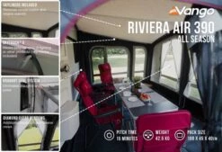 Vango Airbeam Vango Riviera Air 390 Elements All Season Caravan Awning (2023) 16 Vango Airbeam Vango Riviera Air 390 Elements All Season Caravan Awning (2023) -Adventure Camping Shop riviera air 390 as in