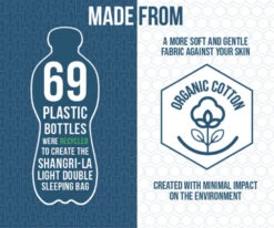 Vango Shangri-La Light Double Sleeping Bag (2023) 8 Vango Shangri-La Light Double Sleeping Bag (2023) -Adventure Camping Shop shangri la light double 1