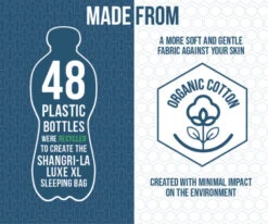 Vango Shangri-La Luxe XL Sleeping Bag (2023) -Adventure Camping Shop shangri la luxe xl 1