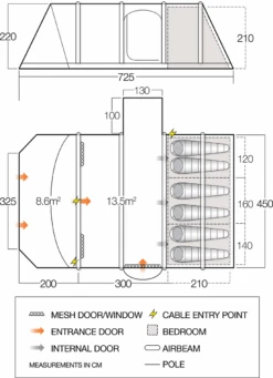 Vango Airbeam Vango Homestead II Air 650xl Tent -Adventure Camping Shop vango 2021 tents floorplan homestead ii air 650xl v2 1
